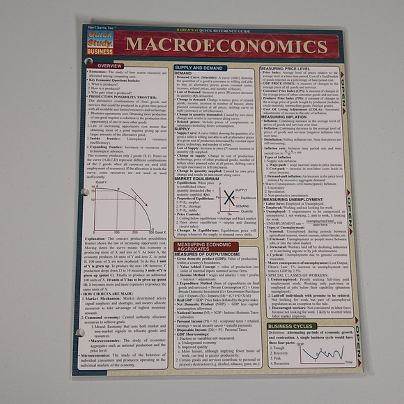 Macroeconomics Textbook and Study Guide Boyes Melvin Fifth Edition - Picture 5 of 5